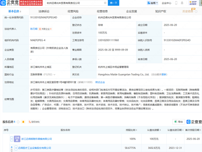 邁得醫(yī)療拓展業(yè)務版圖，投資成立貿(mào)易公司聚焦針紡織品及原料銷售
